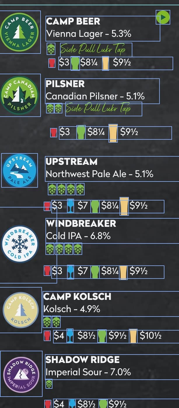 Close-up of the beer list column in the old editor, each line a separate selectable text box